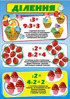 Ділення, 240*338