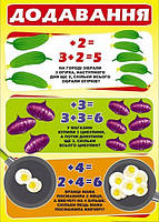 Додавання 240*338