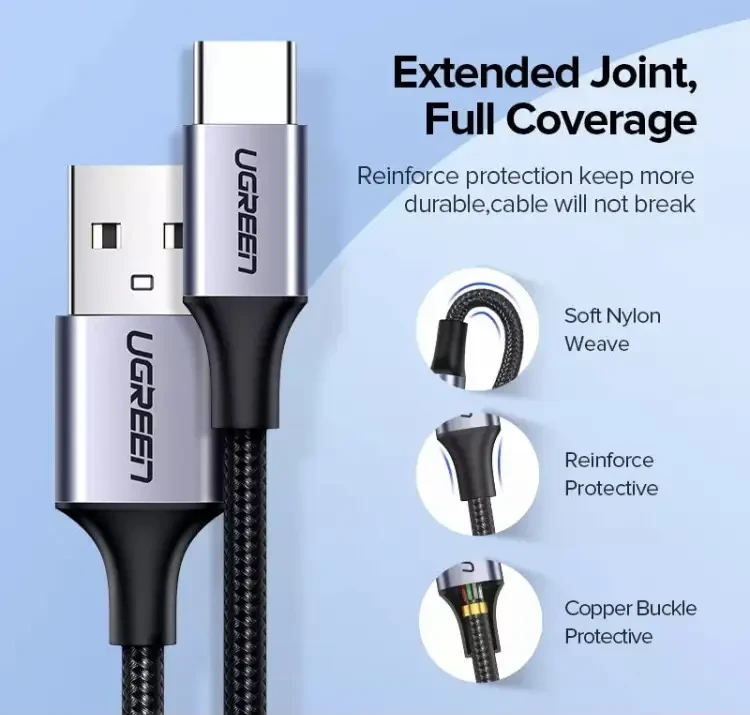 UGREEN USB Type-C зарядный кабель, шнур для зарядки Type-C (ID ...