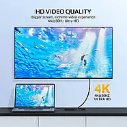 4in1 багатопортовий адаптер iDsonix USB-C з 4K HDMI, фото 4