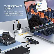 4in1 багатопортовий адаптер iDsonix USB-C з 4K HDMI, фото 5