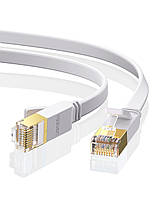 Патч корд Ugreen сетевой кабель Ethernet RJ45 Cat 7 10 Гбит/с 600 МГц 2м White (NW106)