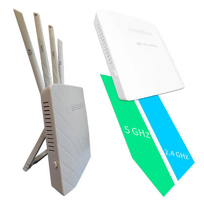 4G Wi-Fi роутер TianJie H810 (6 покоління! / 300 мбіт/с) + АКУМУЛЯТОР (5000 mAh) + Lifecell (БЕЗЛІМІТ), фото 3
