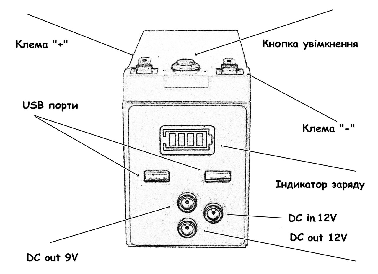 Акумулятор power bank для роутера 12 В, 9В, 5В мал 2