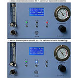 МЕДИЦІНСЬКИЙ КИСЛОРОДНИЙ КОНЦЕНТРАТОР «МЕДИКА» JAY-10-4.0, фото 5