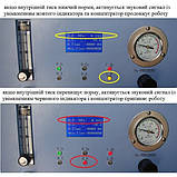 МЕДИЦІНСЬКИЙ КИСЛОРОДНИЙ КОНЦЕНТРАТОР «МЕДИКА» JAY-10-4.0, фото 9
