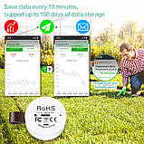 Смарт-термогігрометр з Bluetooth WS07 (пара), фото 2