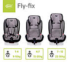 Автокрісло 4BABY FLY-FIX 9-36 kg Red, фото 4