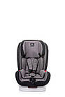 Автокрісло 4BABY FLY-FIX 9-36 kg Red, фото 7