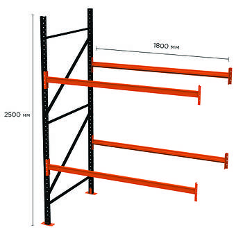 Палетний стелаж PR-Light (2500x1800x1100-1-2)