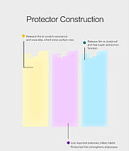  Захисна плівка Nillkin для Huawei P9 Lite матова, фото 4