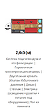 Кімната безпеки / кімната сховище у приватному будинку, фото 3
