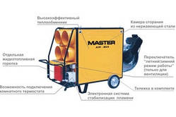 Дизельний теплогенератор Master BV 470 FSR