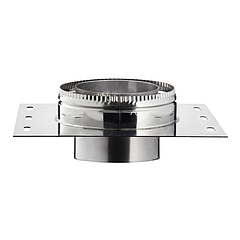 Перехідні платформи