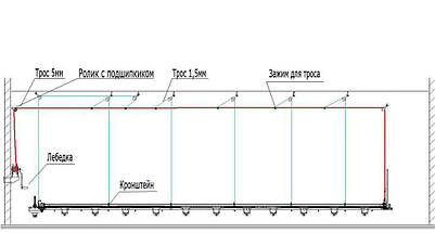 Лебідка ручна настінна 2500lbs, фото 4