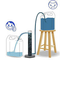 Скляна колона для фільтрації самогону за допомогою активованого вугілля