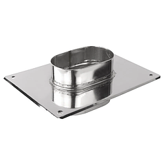 Закінчення димоходу