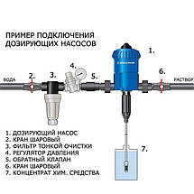 Дозатор Dosatron D25RE2 (Медікатор з діапазон уприскування 0,2-2%), фото 6