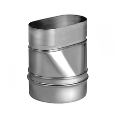 Перехідники (коло - овал)