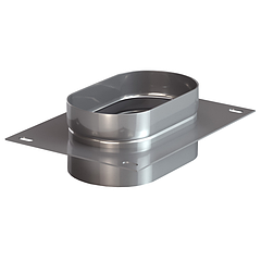 Розвантажувальні платформи