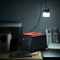 Портативна зарядна станція CHOETECH 300W BS002-EU-BK, фото 6