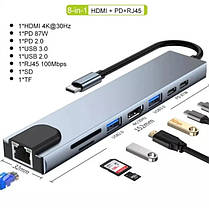 USB Hub Док Станция USB Type-C хаб Addap MH-04, 8 в 1: HDMI/HDTV + PD + USB C + SD + TF + RJ45, фото 3