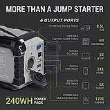 Пуско зарядний пристрій YESPER Armor 66666mah PD100W 2500A, фото 5