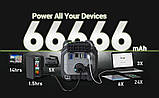 Пуско зарядний пристрій YESPER Armor 66666mah PD100W 2500A, фото 10