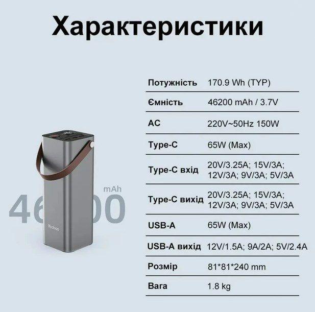 Портативная зарядная станция Yoobao EN1 Power Bank 220В 150W 46200 mAh - фото 5 - id-p1760921386