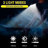 Ліхтарик налобний XQ-T1C 26LED USB (велосипедний), фото 3