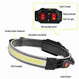 Ліхтарик налобний XQ-T1C 26LED USB (велосипедний), фото 4