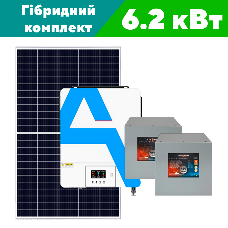 Сонячний комплект електростанції Medium на 6,2 кВт