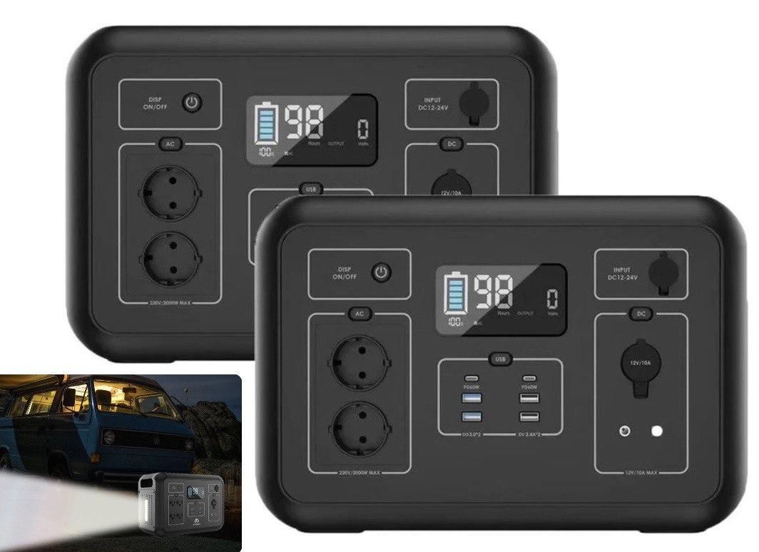 Портативна електростанція BRIDNA SYA 576000mAh SGR-PPS2000-2 (230V 2200W 2131Wh) Powerbank