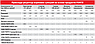 БМВД FORTE Стартер для Свиней 20-25% Kormil (20 кг), фото 2