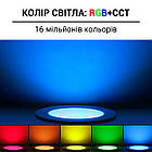 Розумний світильник Mi-light стельовий, врізний, точковий 6 Вт, 110-220 В, RGB+2700-6500К, RF 2,4 GHz Wi-Fi, фото 8