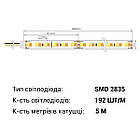 Світлодіодна стрічка Mi-light 2835-192 Dual White (96 LED 2700 K + 96 led 6500 K) 24 V, негерметична, фото 5