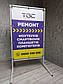 Штендер рекламний вуличний двосторонній Т-подібний із банером металевий, фото 3