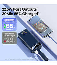 УМБ Повербанк (Powerbank) Remax Bole Series 20 Вт + 22.5 Вт PD+QC 30000 мАг з ліхтарем Білий (RPP-522), фото 2