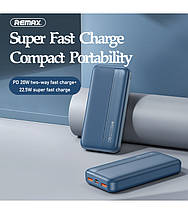 УМБ Повербанк (Powerbank) Remax Tinyl Series 20 Вт + 22.5 Вт PD+QC 20000 мАг Синій (RPP-213), фото 2