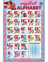 Плакат А2 Абетка картон англійська