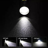 Ліхтарик LED з вбудованим акумулятором (спец ціна), фото 2