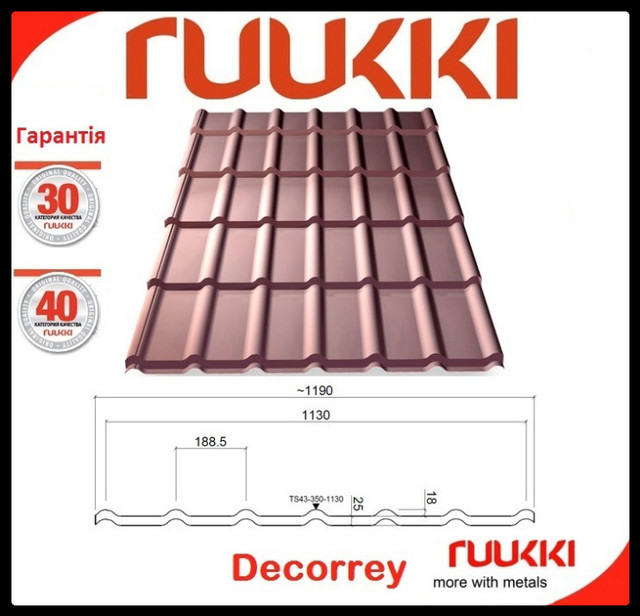 ruukki-decorrey