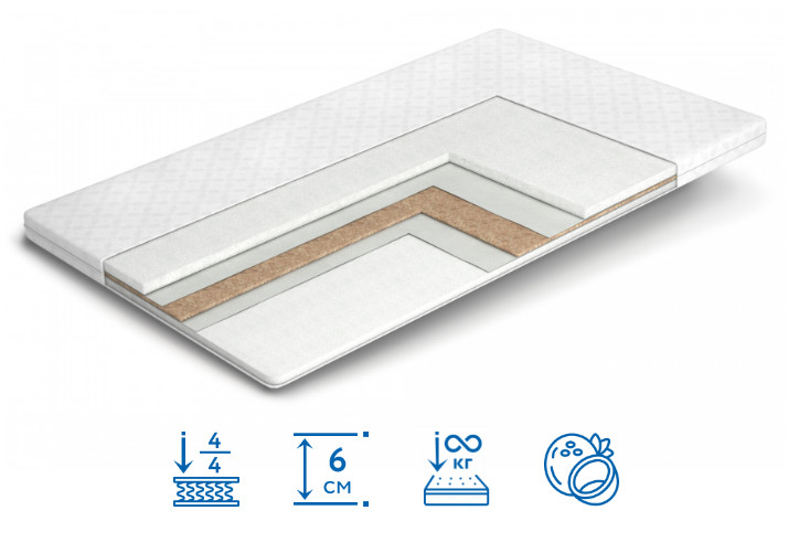 Тонкий безпружинный матрац Екстра кокос 90*200 Матролюкс