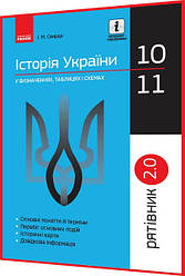 10-11 клас. Історія України. Рятівник у визначеннях, таблицях і схемах. Скирда. Ранок