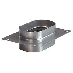 Розвантажувальні платформи