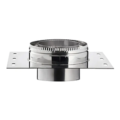 Перехідні платформи