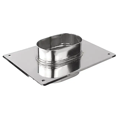 Закінчення димоходу