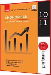 10-11 клас. Економіка. Рятівник у визначеннях, таблицях і схемах. Чуба, Жовтанецький. Ранок