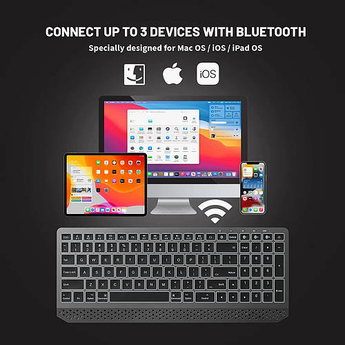 Bluetooth-клавиатура Holkonbe для Mac OS, цена 1500 грн — Prom.ua (ID ...
