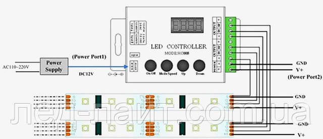 Cnnecting LED controller SMART RGB HC008 Подключение контроллера SMART RGB HC008
